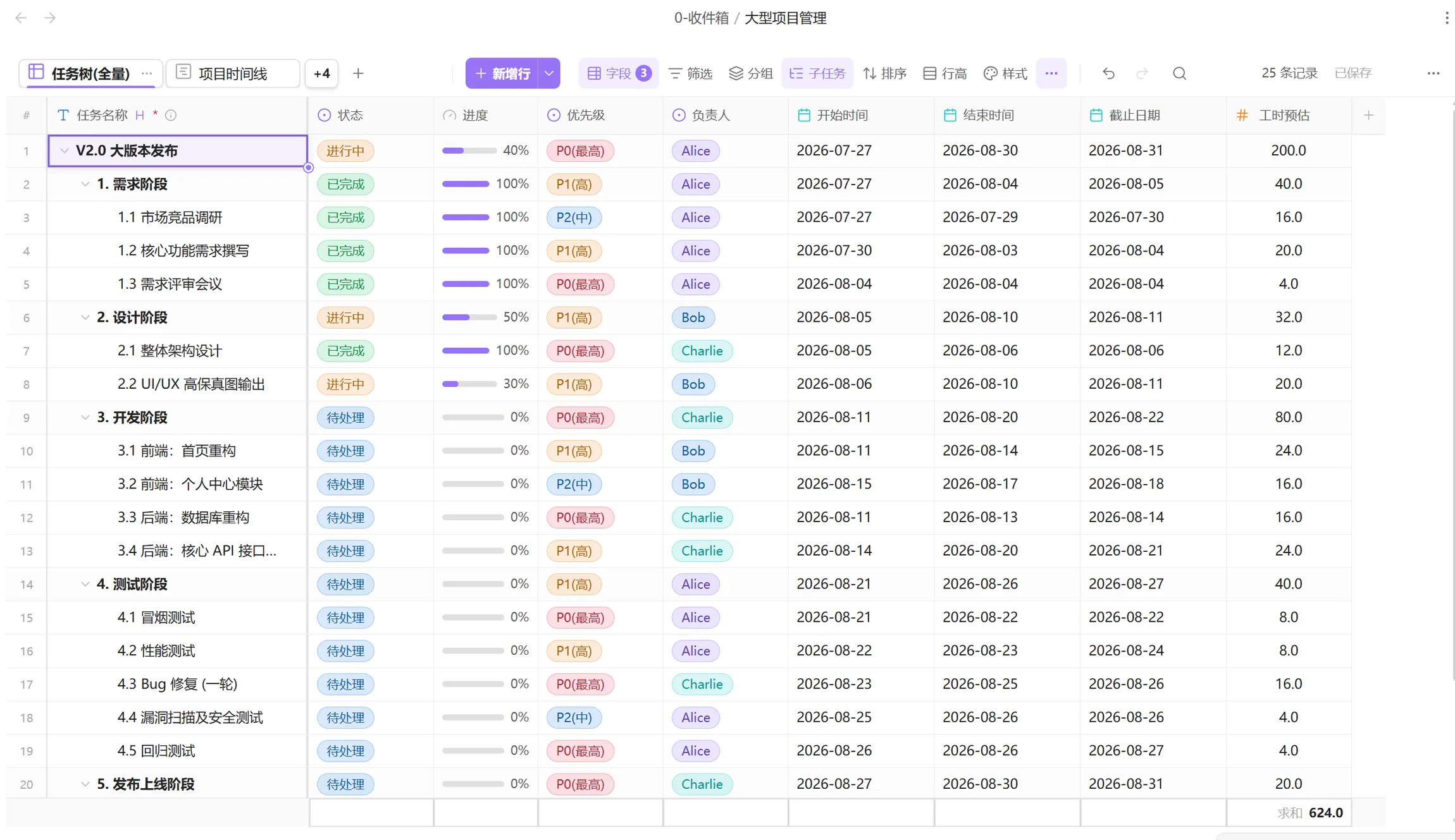 多维表格的看板视图