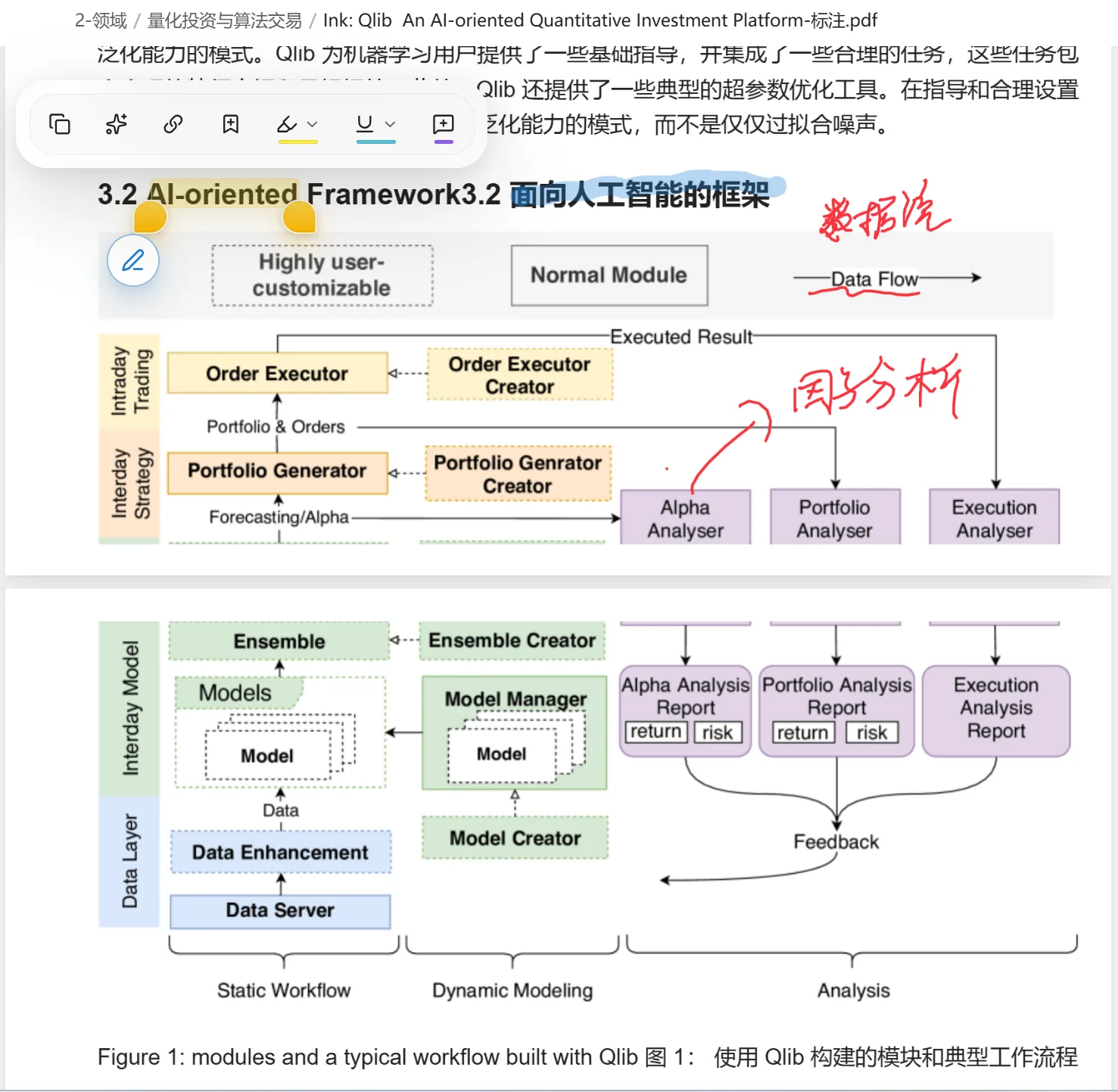 在 iPad 上手写批注 PDF